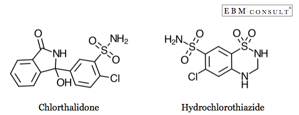 Chlorthalidone vs Hydrochlorthiazide Structure Image